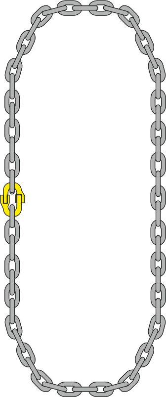 Строп цепной кольцевой УСЦ 10т-2м